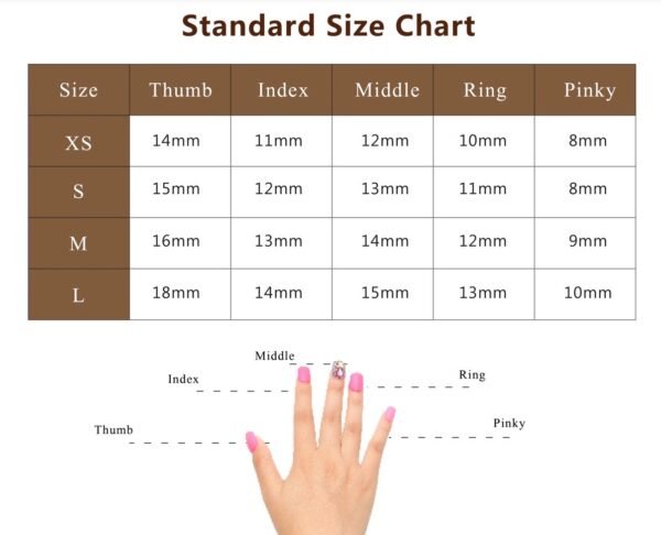 Armor Wearing Tutorial Materials - Image 2